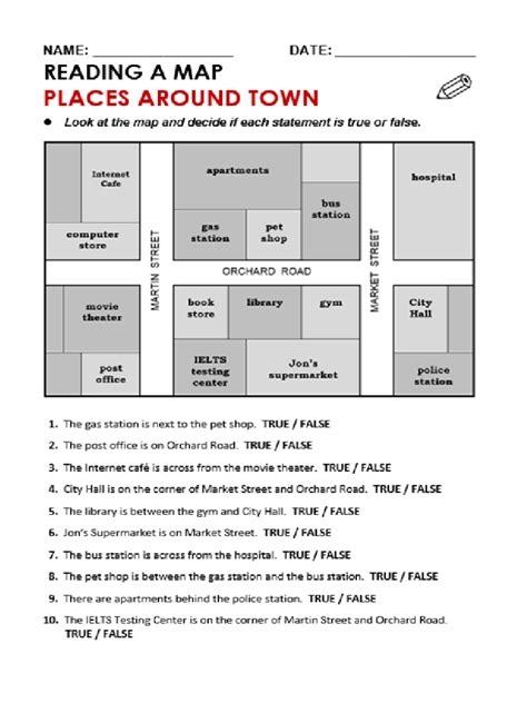 Reading Comprehension Map 的图像结果