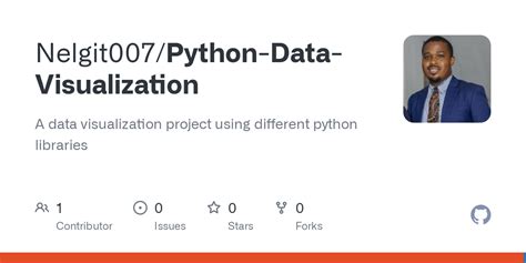 Image result for Python Data Visualization Examples