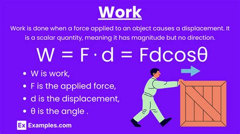 Image result for Work Physics Real-World Examples