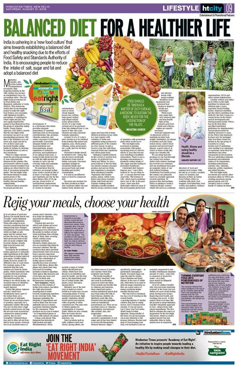 Eat Right India