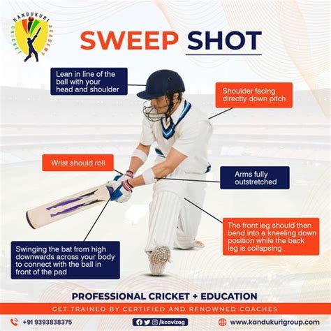 Image result for Cricket Bat Tutorial