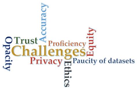 Artificial Intelligence in Pediatric Emergency Medicine: Applications ...