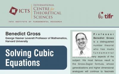 Solving Cubic Equations | ICTS