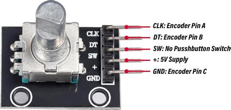 JTAREA KY-040 Rotary Encoder Module 360 Degree Switch India | Ubuy
