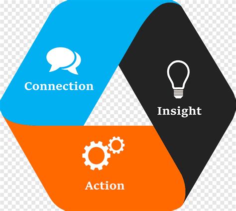 Example PNG 的图像结果