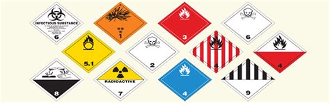 Dangerous Goods Information Online | Secure International Courier Services