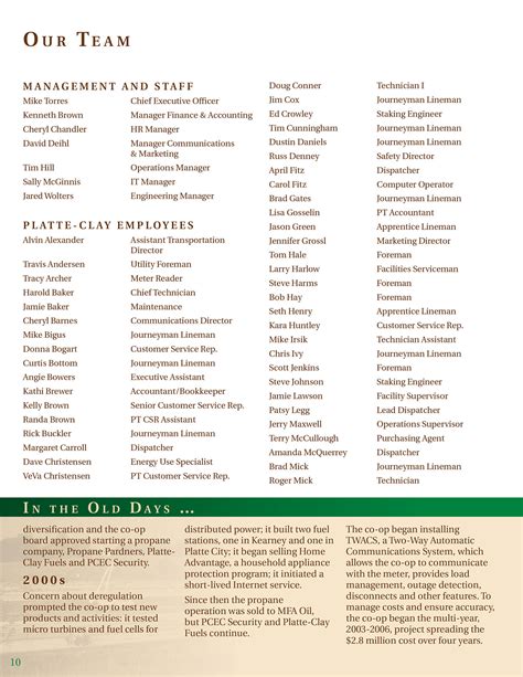 Platte-Clay Electric Cooperative on Behance