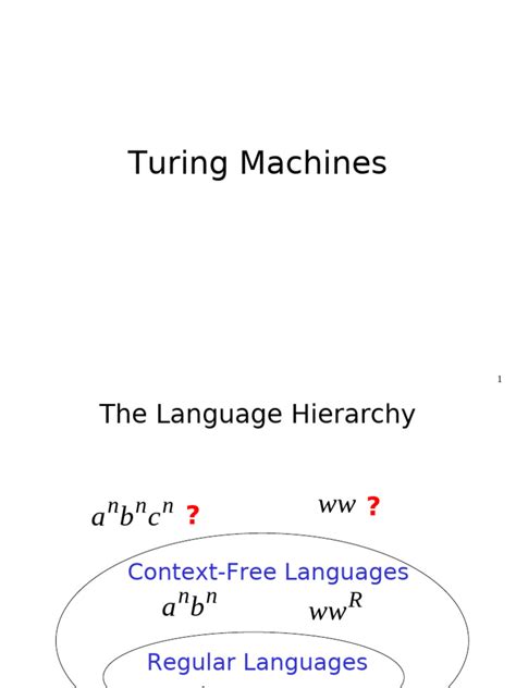 Image result for Turing Machine Lecture