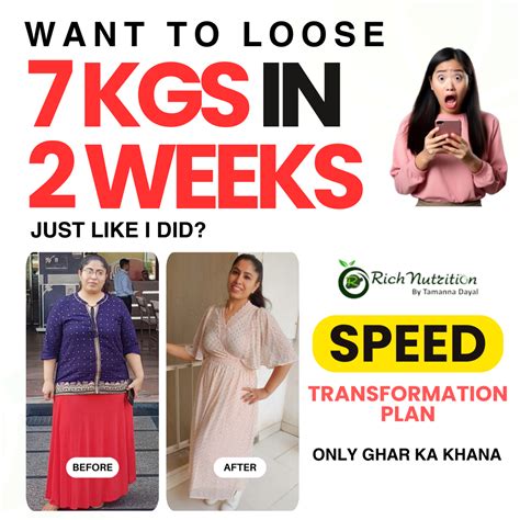 SPEED DIET TRANSFORMATION PLAN – Rich Nutrition