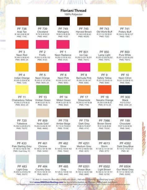 Image result for Floriani Thread Chart CSV