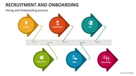 Recruiting Pics 的图像结果