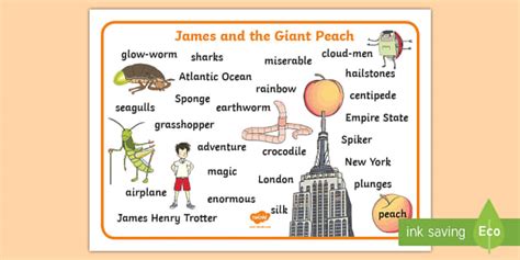 James and the Giant Peach Lesson Ideas - Twinkl
