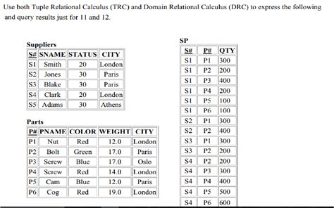 Image result for Tuple Relational Calculus Tutorial