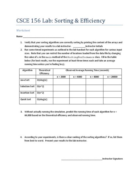 Image result for Algorithm Lab