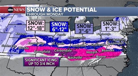 Over 60 million Americans under heavy snow, blizzard, ice alerts as ...