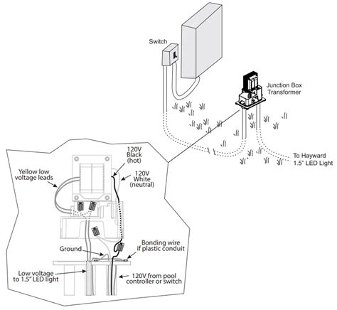 ColorLogic Pool Light Problems 的图像结果