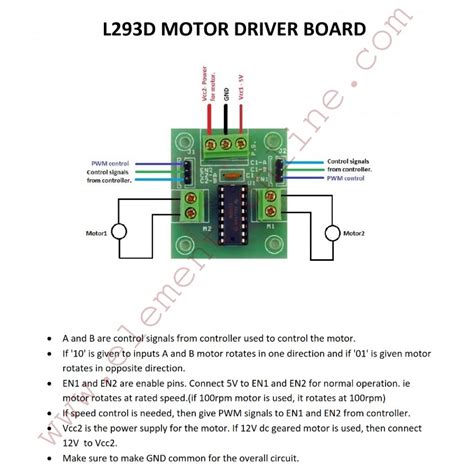 Buy DC MOTOR/ STEPPER MOTOR DRIVER BOARD with L293D IC