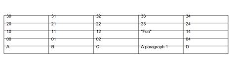 Image result for Create Table On ReportLab Python