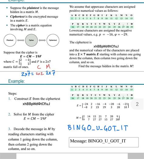 Image result for Ciphertext Decoding
