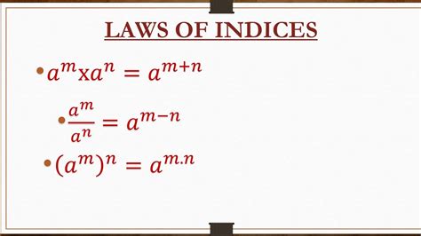 Image result for Index Laws Examples