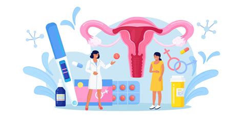 Types of Uterine Fibroids: Causes, Symptoms & Effective Treatment