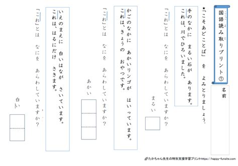 Image result for Classification Algorithm Decision Tree