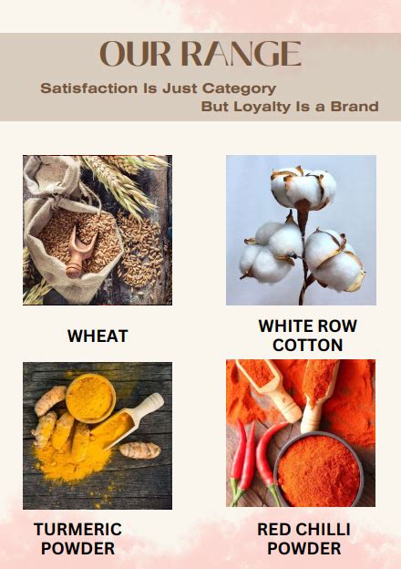 Food Chemical