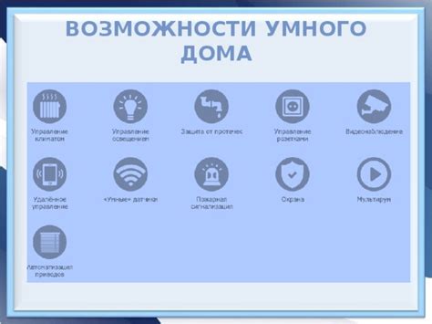 Презентация по теме "Умный дом" - информатика, презентации
