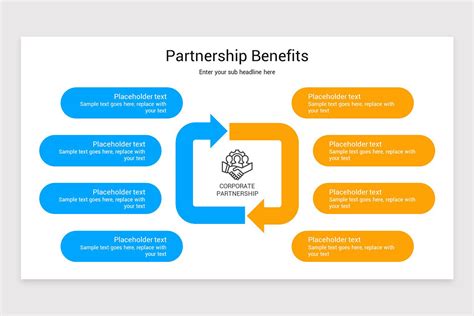 General Partnership PowerPoint Presentation 的图像结果