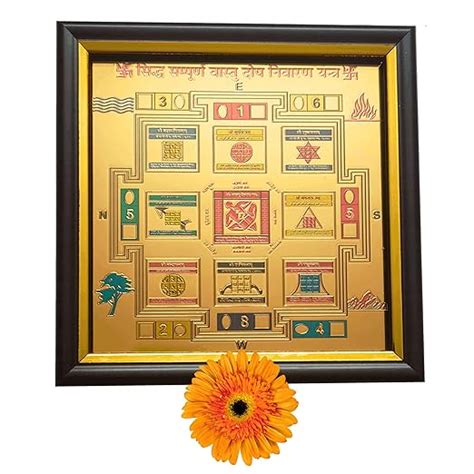 anciently Sampoorna Vastu Dosh Nivaran Yantra | Premium Glass Covered ...
