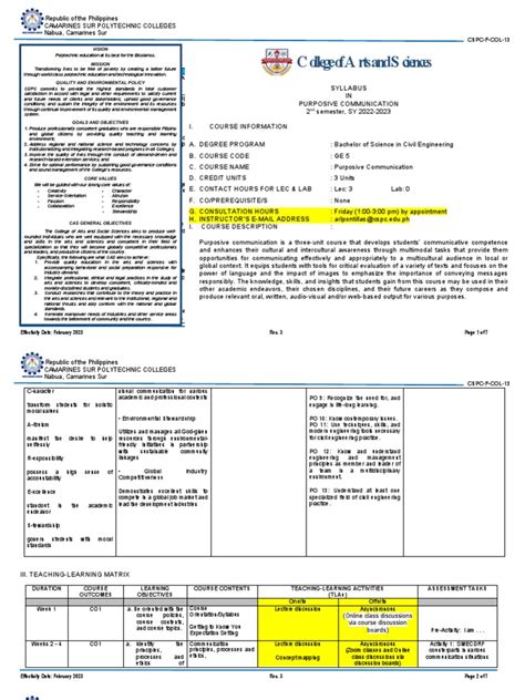 Image result for Types of Syllabus PDF