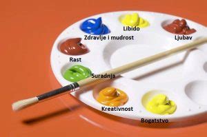 Feng Shui boje – COVERmagazin.com