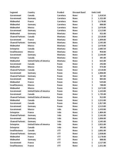 XLS File Sample 的图像结果
