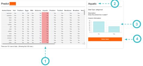 Label Programming 的图像结果