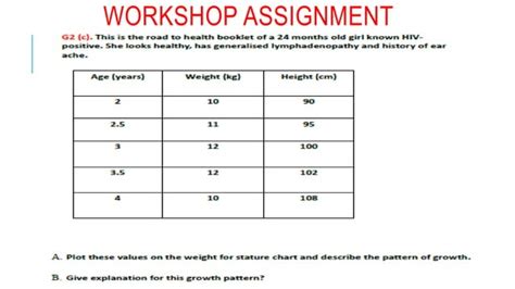 Normal Growth Patterns 的图像结果