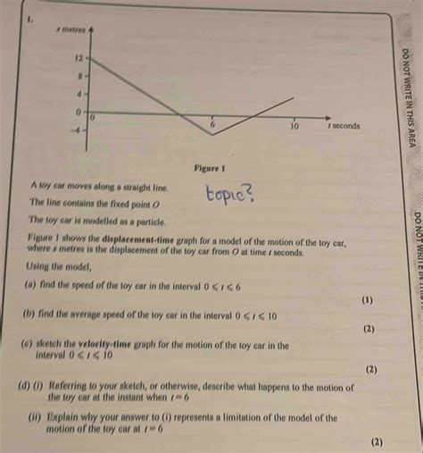 Solved: Figure 1 A toy car moves along a straight line. The line ...