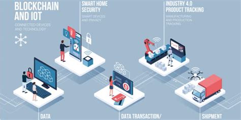 Course Review - Certification in SW Engineering for Cloud, Blockchain & IoT