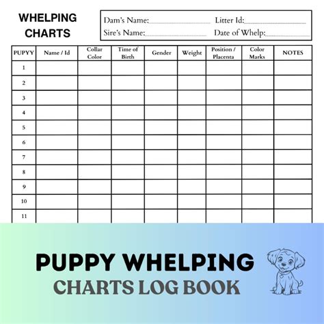 Buy Puppy Whelping Charts Log Book: for Keeping Records, Newborn ...