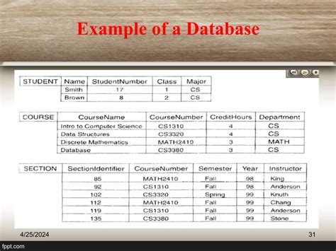 Image result for Chapter One Introduction to Data Base System