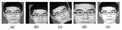 Face Recognition via Deep Learning Using Data Augmentation Based on ...