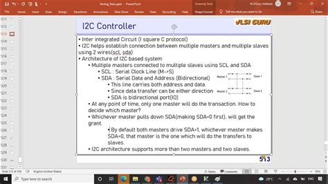 Image result for I²C Tutorial