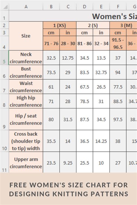 Image result for Sewing Pattern Sizing Chart
