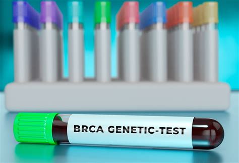 Image result for BRCA1 Testing