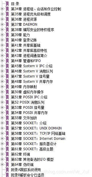 Linux Programming Interface 的图像结果
