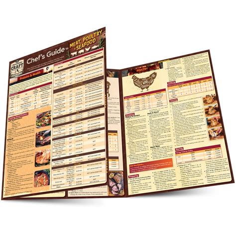 Buy Chef's Guide to Meat, Poultry Seafood: A Quickstudy Laminated ...