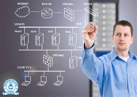 Why Is Computer Science Important 的图像结果