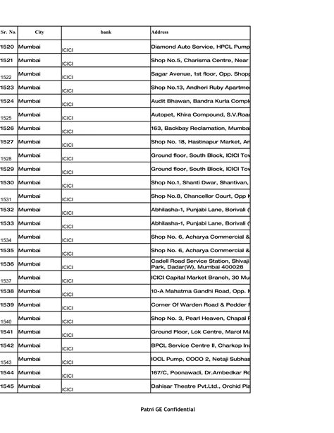 Image result for Excel Sheet Use