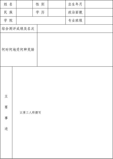 优秀毕业生评审表_word文档免费下载_文档大全