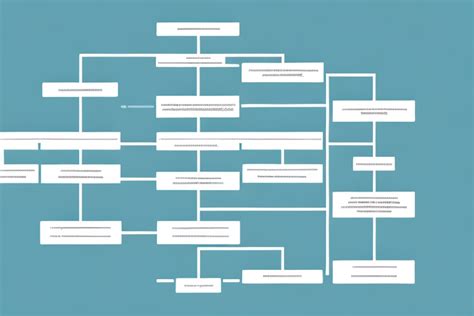 Image result for Conditional Logic Questions LSAT