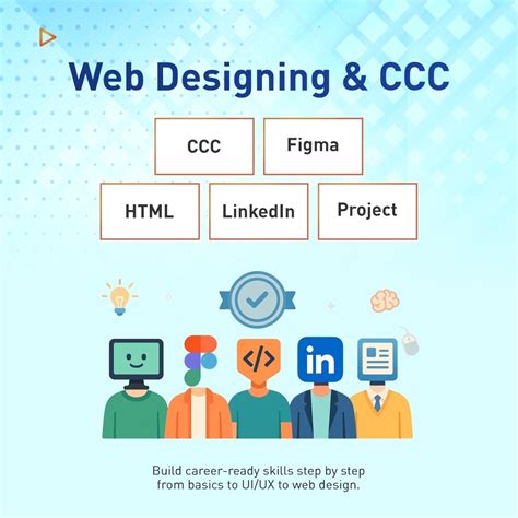 Training | Java | Python | Dot Net | PHP | MERN Stack | MEAN Stack ...